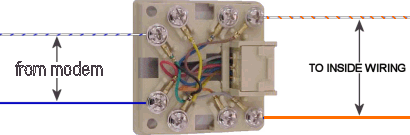 RJ31X jack wiring in alarm system